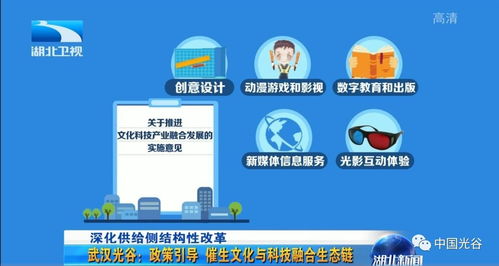 光谷以政策為引，構建數字文創生態鏈